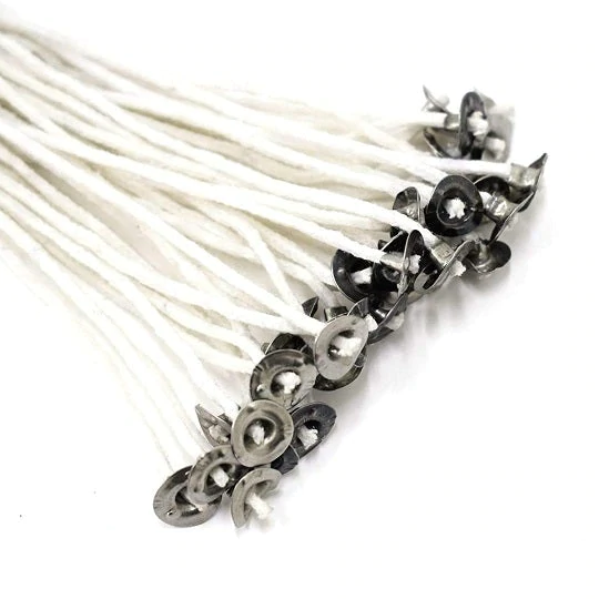 How To Fix a Short Candle Wick Two Best Ways To Fix